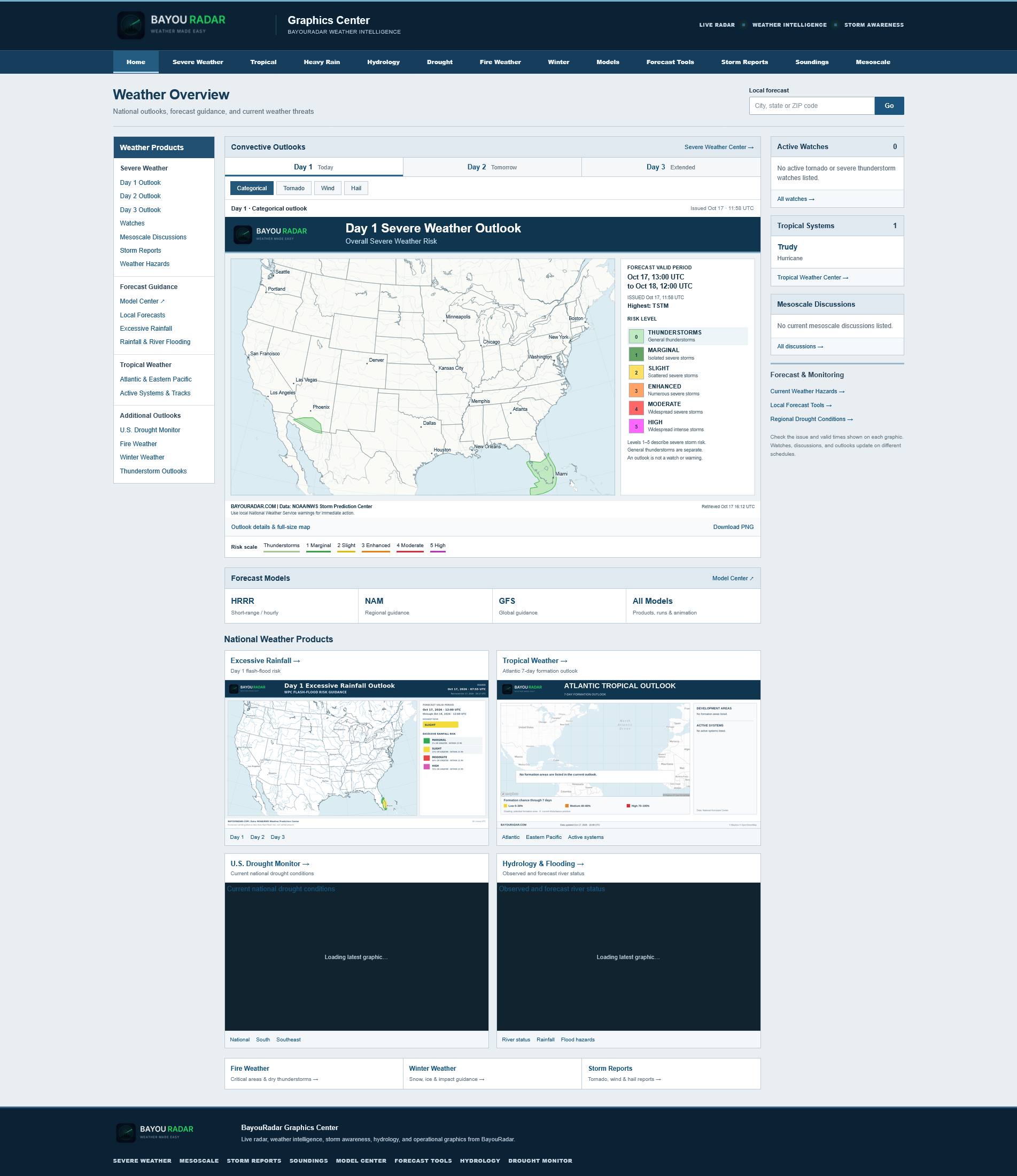 Bayou Radar Graphics website